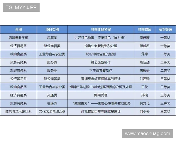 BLG在精英赛中的心理素质分析与表现评估 BLG在精英赛中的心理素质分析与表现评估