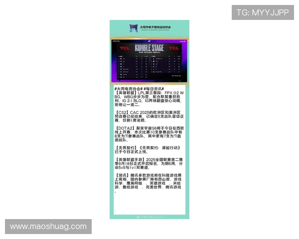 FPX在世界冠军杯积分榜中以61分稳居首位竞争激烈引人关注 FPX在世界冠军杯积分榜中以61分稳居首位竞争激烈引人关注