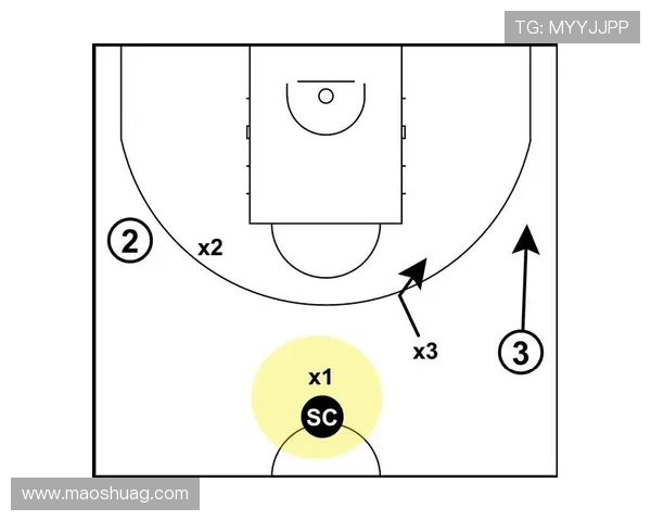 南京篮球队盯防战术解析与球队表现的深度剖析 南京篮球队盯防战术解析与球队表现的深度剖析