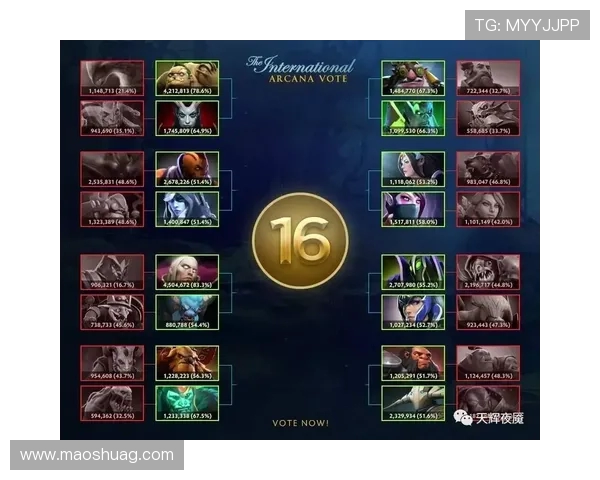 对话赵丽：回顾DOTA2职业生涯的挑战与成长之路