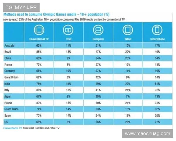 武汉羽毛球队在亚运会上的精彩表现与未来展望分析 武汉羽毛球队在亚运会上的精彩表现与未来展望分析