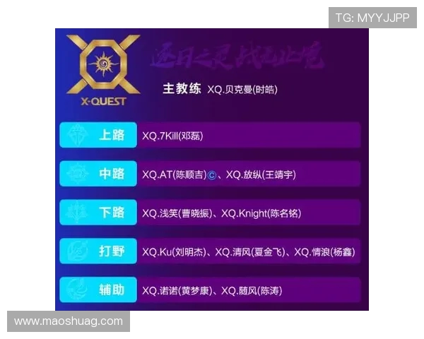 王者荣耀灵活性排行榜揭晓LNG战队荣登第七名引发热议