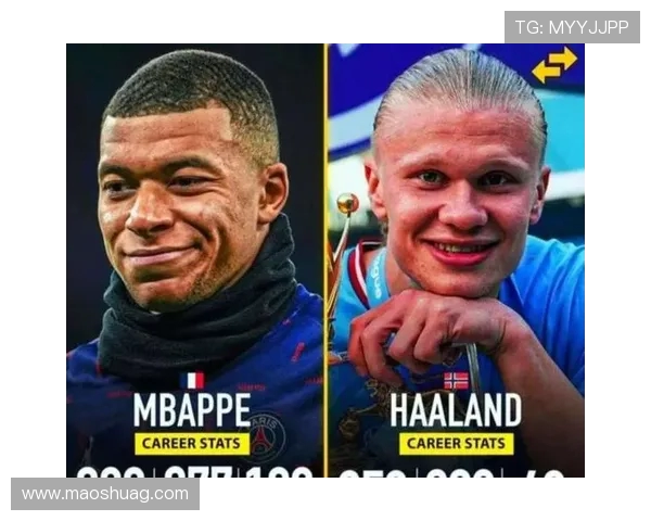 哈兰德与姆巴佩欧冠巅峰对决引发全球关注新一代足球传奇之争