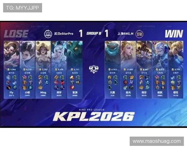 王者荣耀意识排行榜揭晓RNG战队荣登第十位引发热议