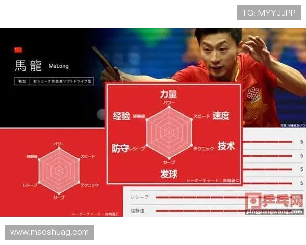 南京乒乓球队速度分析与提升策略探讨之旅