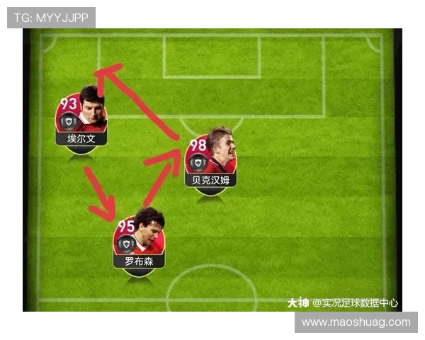 成都足球队的转换体系解析：灵活战术与快速反击的完美结合